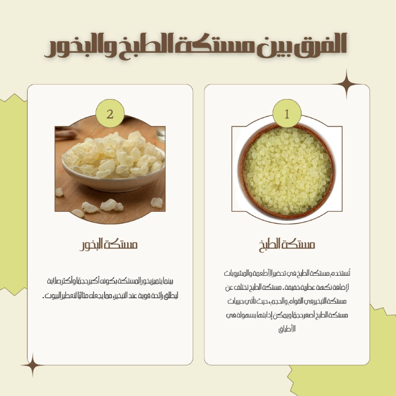 أفضل أنواع المستكة للتبخير: دليلك الكامل للتمييز بين الأصلي والتقليد وفوائدها لتعطير وتعقيم المنزل 2 لليوم الوطني 54 5